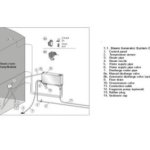 HARVIA HELIX HGP 3030kW4